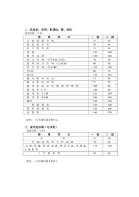 家电维修服务收费标准(已修改)